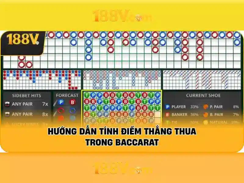 Khởi nguồn của 188v